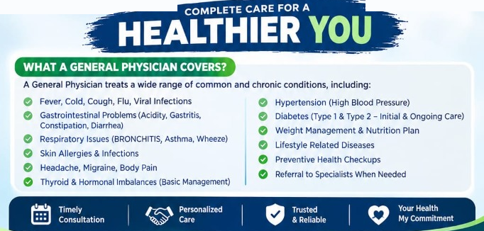 What a General Physician Covers